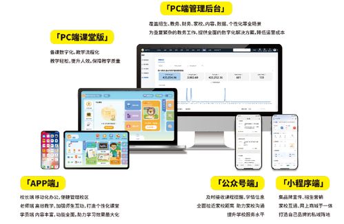 如何選擇市面招生軟件？領智云憑基礎服務實力脫穎而出