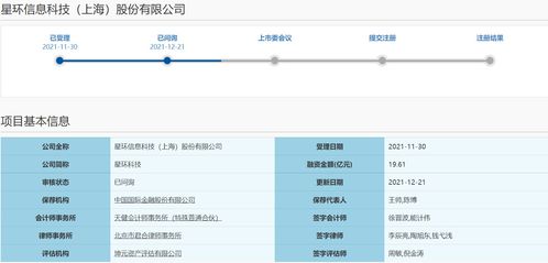 星環科技沖刺科創板 IPO獲上交所問詢，基礎軟件國產化之路再引關注